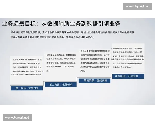 以数字转型引领产业升级与高质量发展的新路径探索创新实践与治理变革