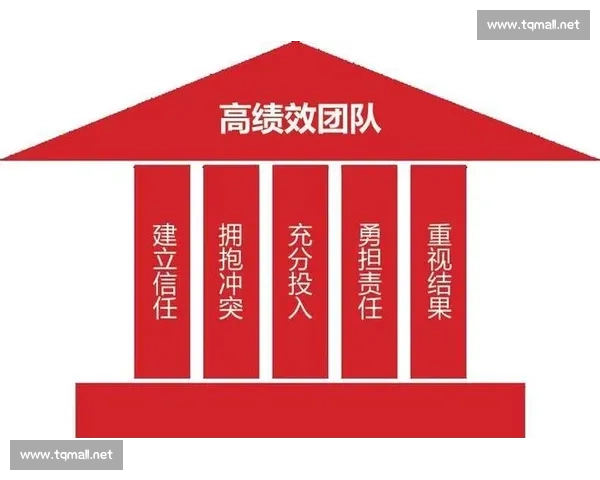 以绩效激励为核心推动组织效能提升与人才价值共赢新机制