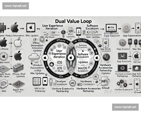 探索以资本运作为核心驱动产业升级与企业价值持续增长的新路径