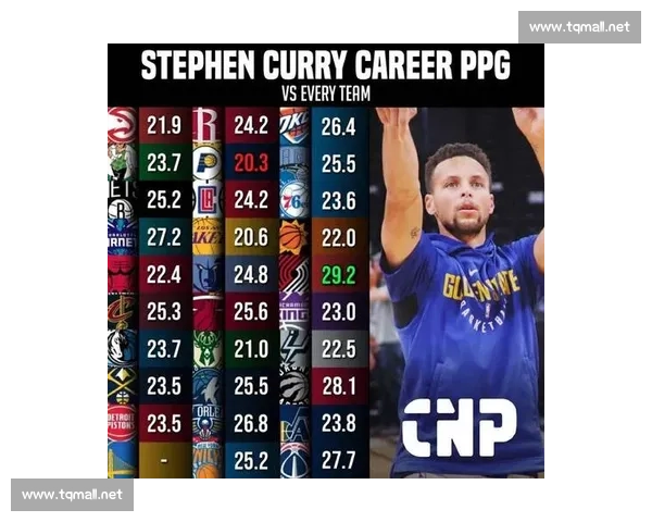 失误统计与球队表现关系分析及优化策略研究 失误统计与球队表现关系分析及优化策略研究