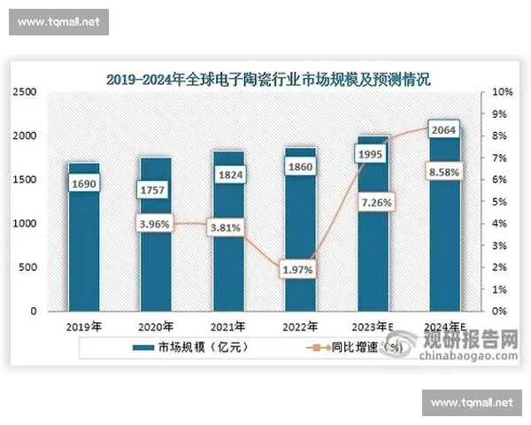 经济落后地区发展困境与提升区域竞争力的策略研究 经济落后地区发展困境与提升区域竞争力的策略研究