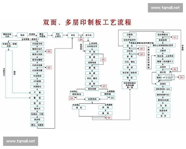 资格赛选机制全面解析与晋级路径策略研究 资格赛选机制全面解析与晋级路径策略研究